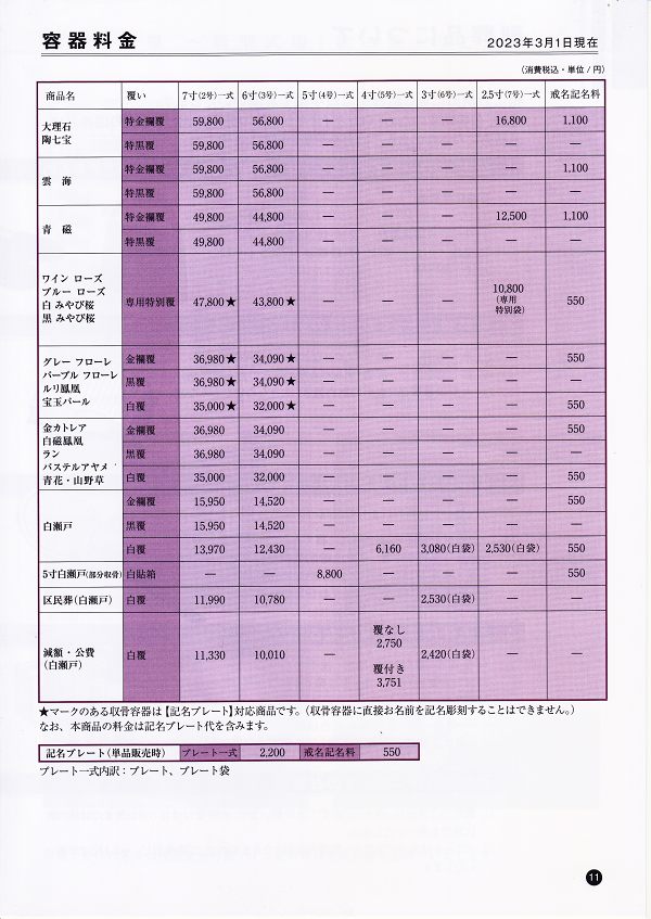 容器（骨壺）料金